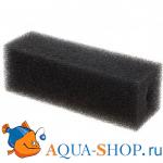   RuFoam FAN-2