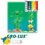  SYLVANIA T5 Gro-lux 24 54.9,  G5